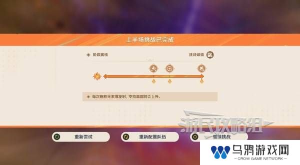 原神无极限超激格斗赛第1-5天高分攻略大全图片7