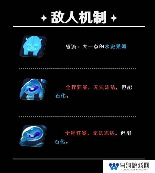 原神5.5深渊12层怎么打   深渊12层阵容推荐