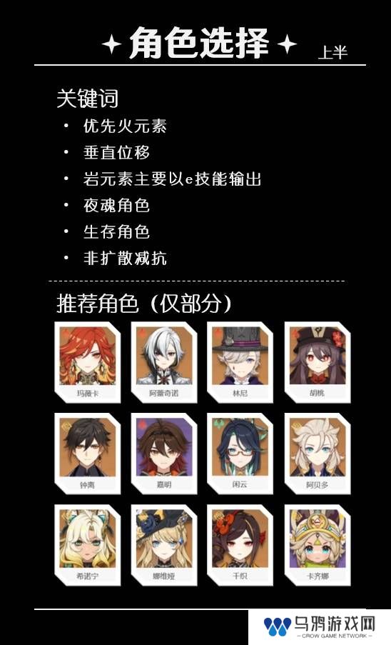 原神5.5深渊12层怎么打   深渊12层阵容推荐