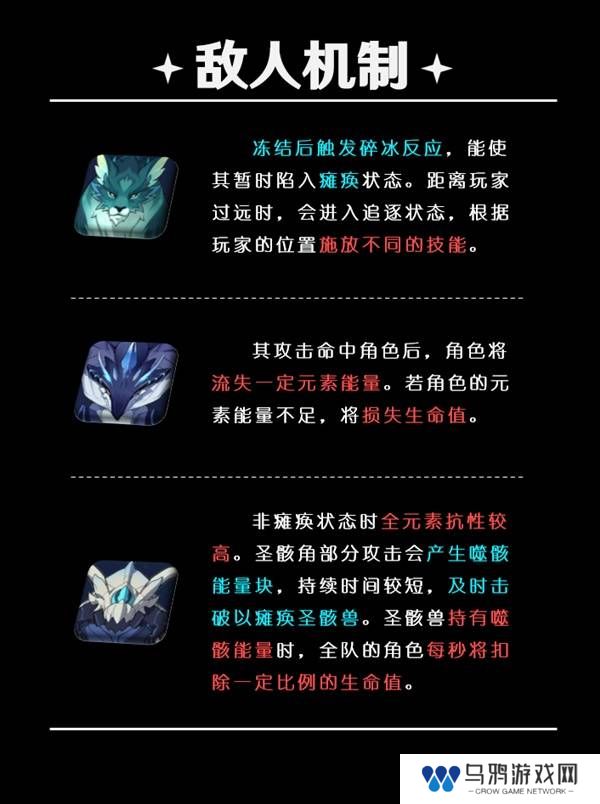 原神5.5深渊12层怎么打   深渊12层阵容推荐