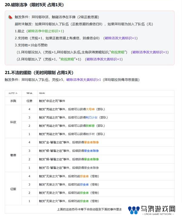 苏丹的游戏拜玲耶支线攻略   拜玲耶剧情全流程攻略图片7