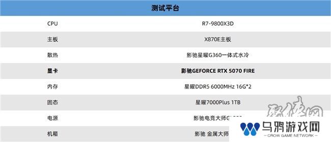 速速拿下这款新卡，影驰RTX 5070 FIRE评测