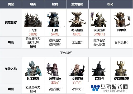 龙息神寂寒霜