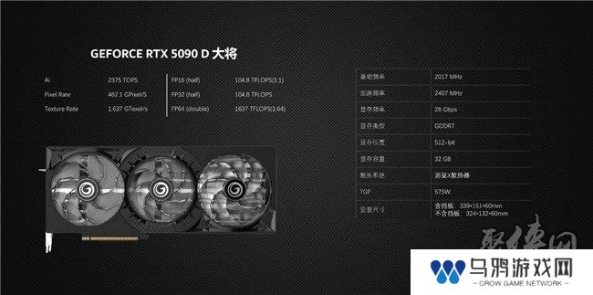 更快更强更AI，影驰GeForce RTX 5090 D 大将评测