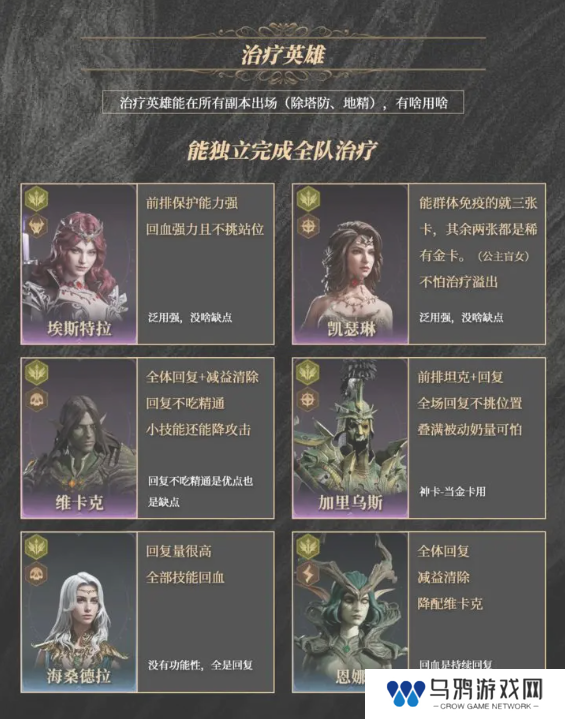 龙息神寂紫卡英雄强度一览   紫卡英雄推荐及抽卡攻略图片4
