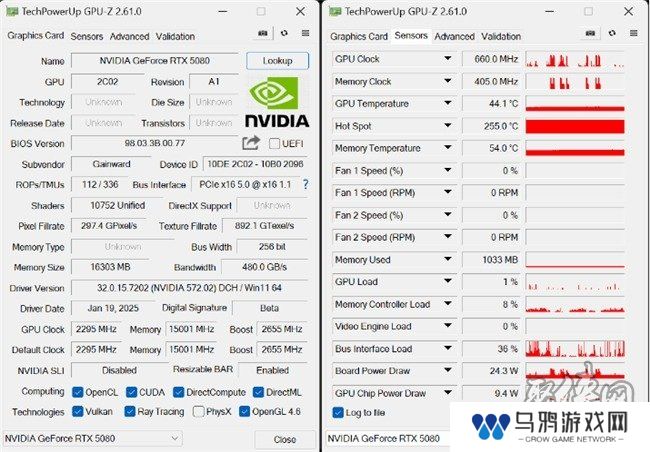 DLSS 4性能全力冲锋，耕升 GeForce RTX 5080 炫光 OC 值得你拥有！