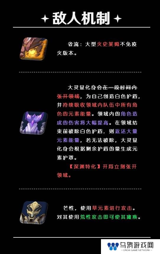原神5.5深渊12层怎么打   深渊12层阵容推荐