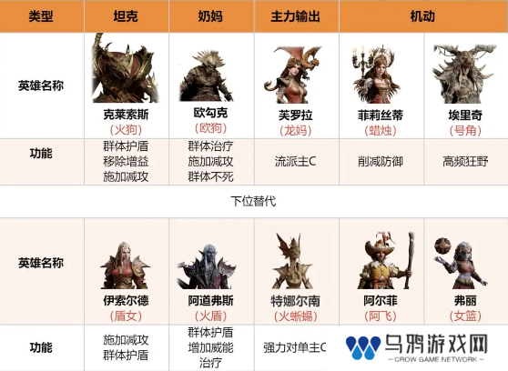 龙息神寂寒霜