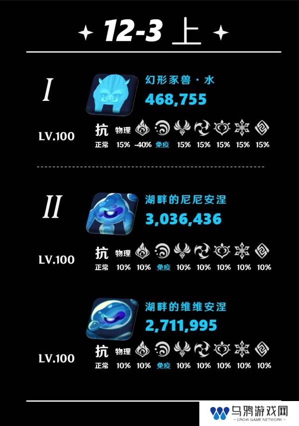 原神5.5深渊12层怎么打   深渊12层阵容推荐