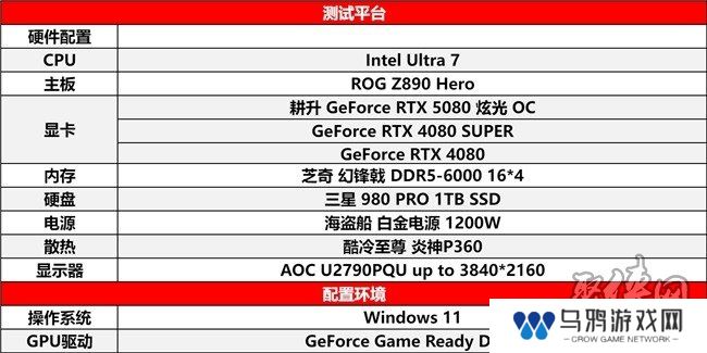 DLSS 4性能全力冲锋，耕升 GeForce RTX 5080 炫光 OC 值得你拥有！