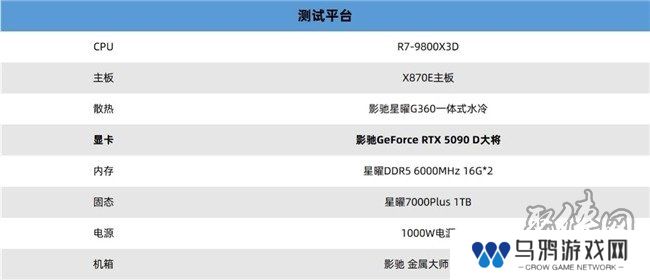 更快更强更AI，影驰GeForce RTX 5090 D 大将评测