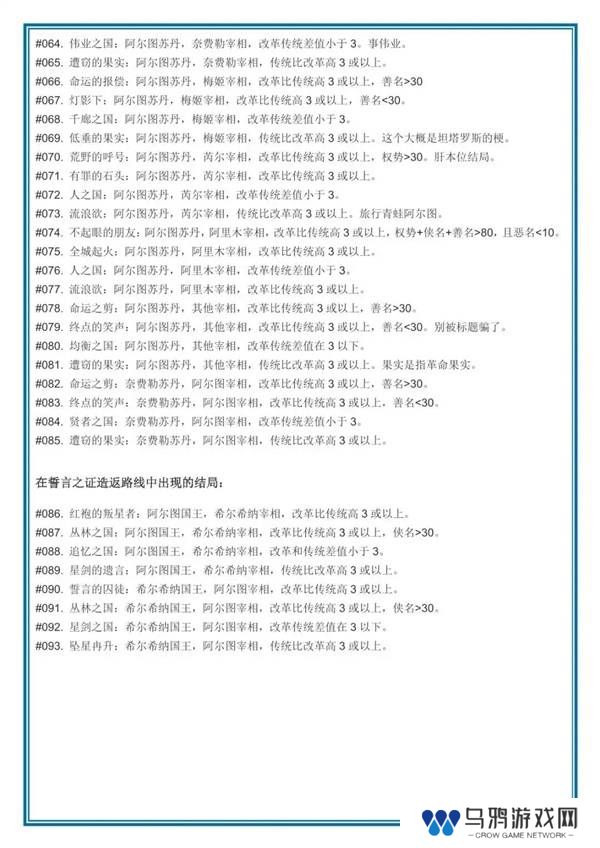 苏丹的游戏结局攻略大全   逃亡