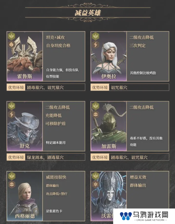 龙息神寂紫卡英雄强度一览   紫卡英雄推荐及抽卡攻略图片8