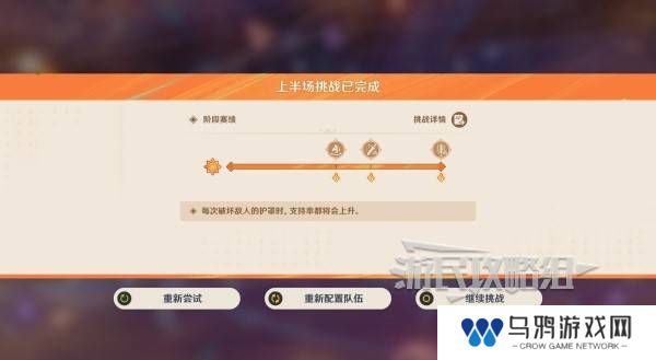 原神无极限超激格斗赛第1-5天高分攻略大全图片3