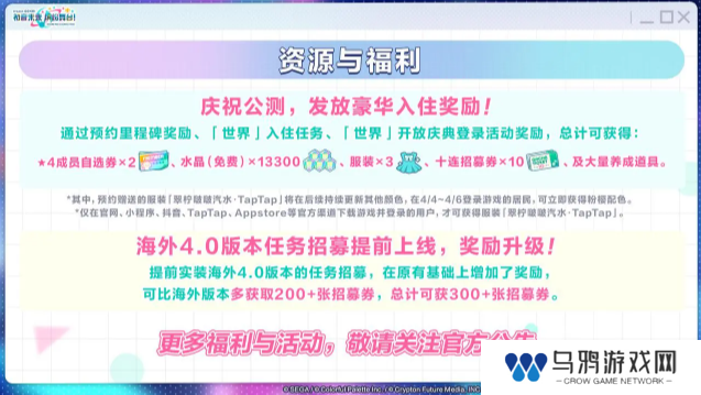 初音未来缤纷舞台角色怎么选    四星角色选择推荐图片2