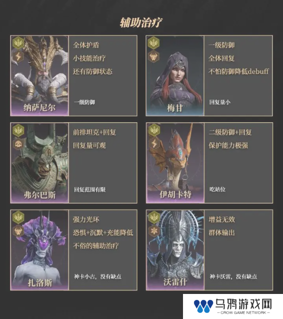 龙息神寂紫卡英雄强度一览   紫卡英雄推荐及抽卡攻略图片5