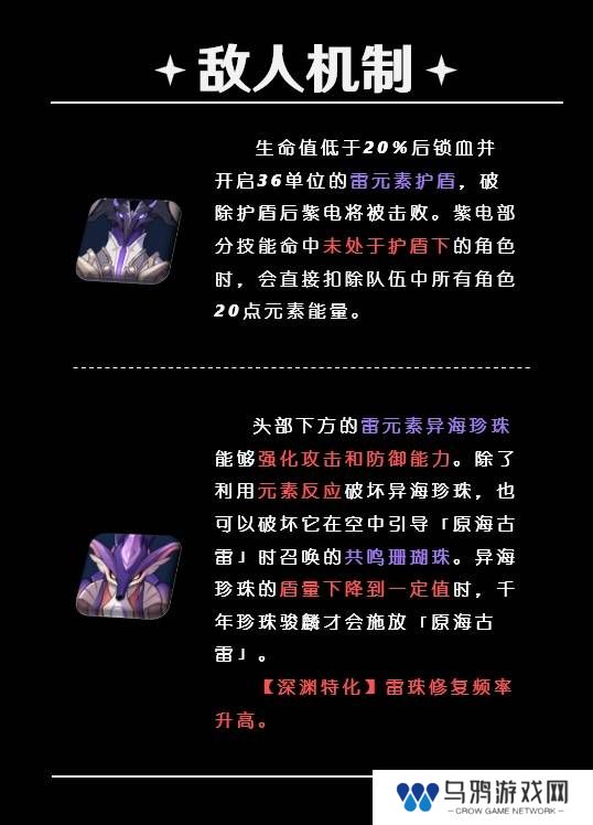 原神5.5深渊12层怎么打   深渊12层阵容推荐