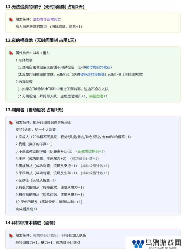 苏丹的游戏拜玲耶支线攻略   拜玲耶剧情全流程攻略图片4