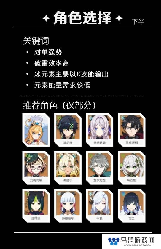 原神5.5深渊12层怎么打   深渊12层阵容推荐