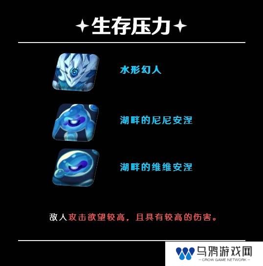 原神5.5深渊12层怎么打   深渊12层阵容推荐