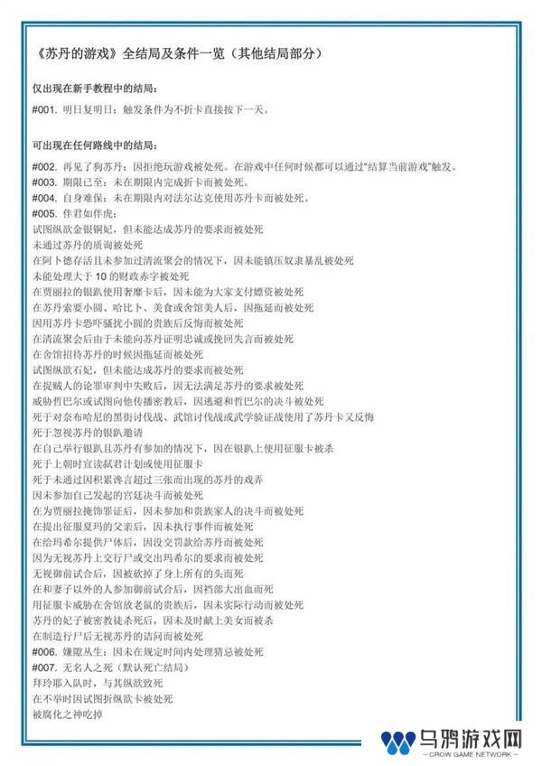 苏丹的游戏结局攻略大全   逃亡