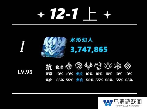 原神5.5深渊12层怎么打   深渊12层阵容推荐
