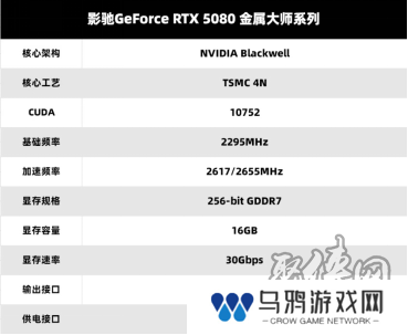 V你50！影驰 GeForce RTX 50系列新品正式发布！
