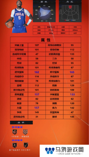 美职篮全明星球员推荐1号位