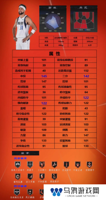 美职篮全明星球员推荐1号位