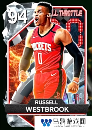 NBA 2K25