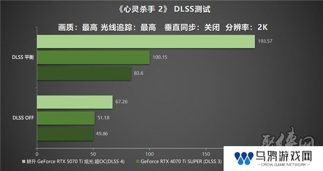 炫酷来袭，耕升 GeForce RTX 5070 Ti 炫光·超 OC带来超高性能