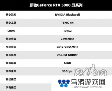 V你50！影驰 GeForce RTX 50系列新品正式发布！
