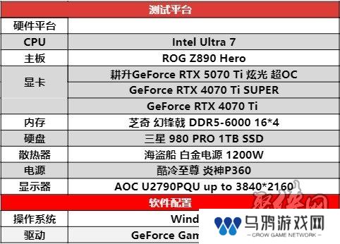 炫酷来袭，耕升 GeForce RTX 5070 Ti 炫光·超 OC带来超高性能