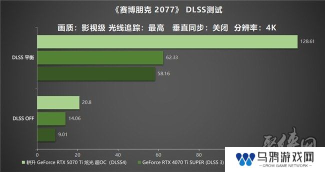 炫酷来袭，耕升 GeForce RTX 5070 Ti 炫光·超 OC带来超高性能