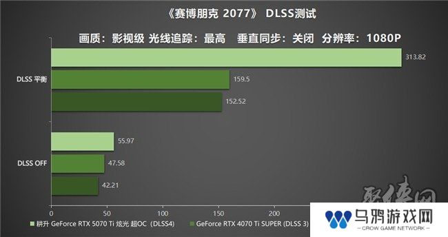 炫酷来袭，耕升 GeForce RTX 5070 Ti 炫光·超 OC带来超高性能
