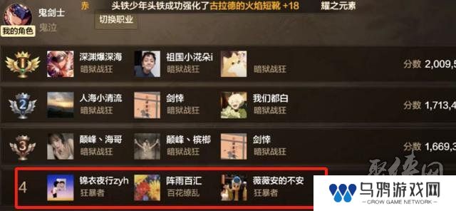 dnf手游65版本职业强度排行榜 65级版本幻神职业排名