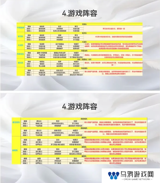 荒野国度攻略大全   保姆级对战心得图片14
