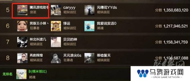 dnf手游65版本职业强度排行榜 65级版本幻神职业排名