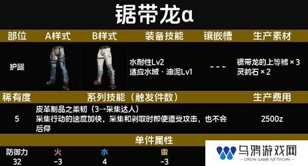 怪物猎人荒野套装效果图鉴   全套装效果及制作材料总汇图片49