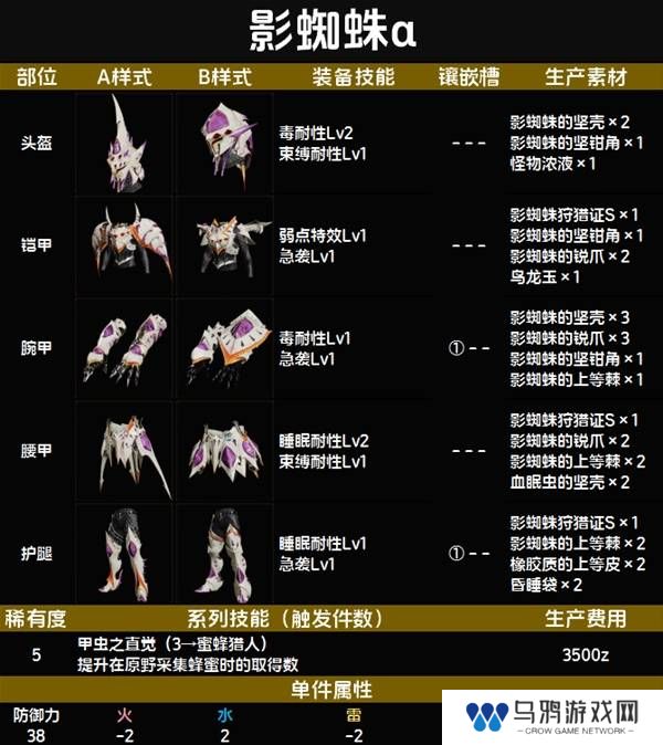 怪物猎人荒野套装效果图鉴   全套装效果及制作材料总汇图片56
