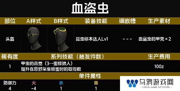 怪物猎人荒野套装效果图鉴   全套装效果及制作材料总汇图片5