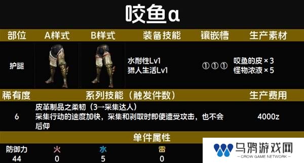 怪物猎人荒野套装效果图鉴   全套装效果及制作材料总汇图片65