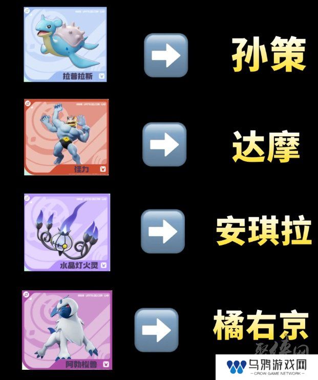 宝可梦大集结对应王者英雄都是谁 对应王者英雄一览