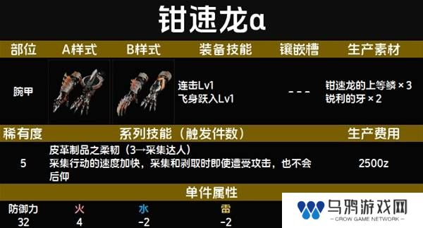 怪物猎人荒野套装效果图鉴   全套装效果及制作材料总汇图片45