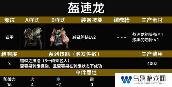 怪物猎人荒野套装效果图鉴   全套装效果及制作材料总汇图片17