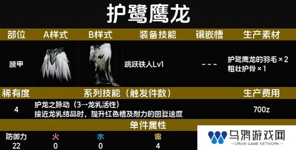 怪物猎人荒野套装效果图鉴   全套装效果及制作材料总汇图片22