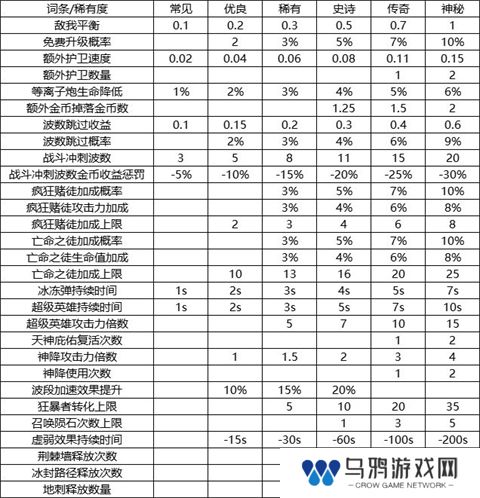 我的野外生存