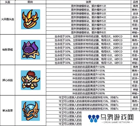 我的野外生存正版