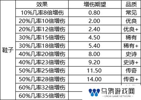 我的野外生存正版