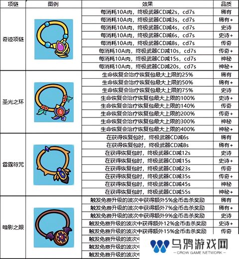 我的野外生存正版